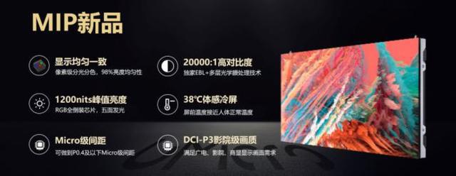 2024年小间距LED价格战的双龙戏(图6)