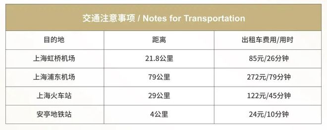【参会指南】2024汽车智慧照明系统创新技术大会即将举办4月19日（周五）上海嘉定敬请期待！(图2)