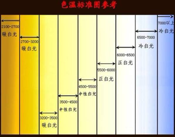 车灯照明什么是车灯照明？的最新报道(图4)