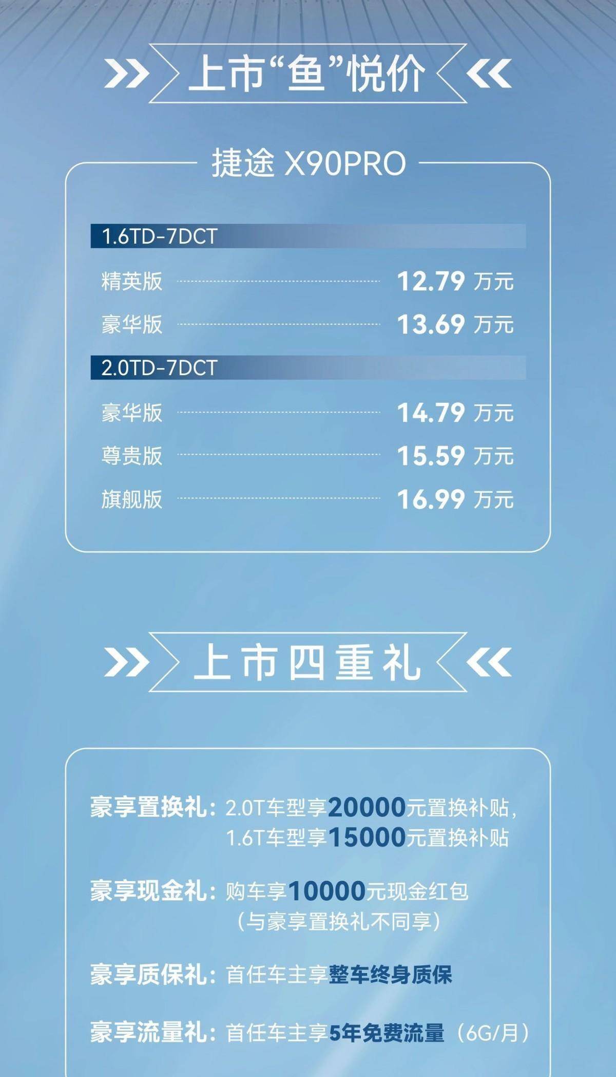 捷途汽车杯钓王争霸赛昆明站正式开赛捷途X90PRO上市1279万起售(图3)