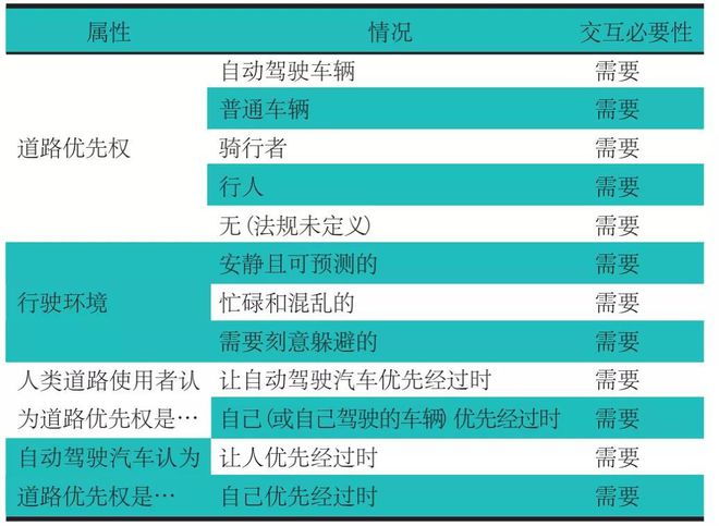 DLP？ISC？一文读懂智己汽车的灯光技术！(图5)