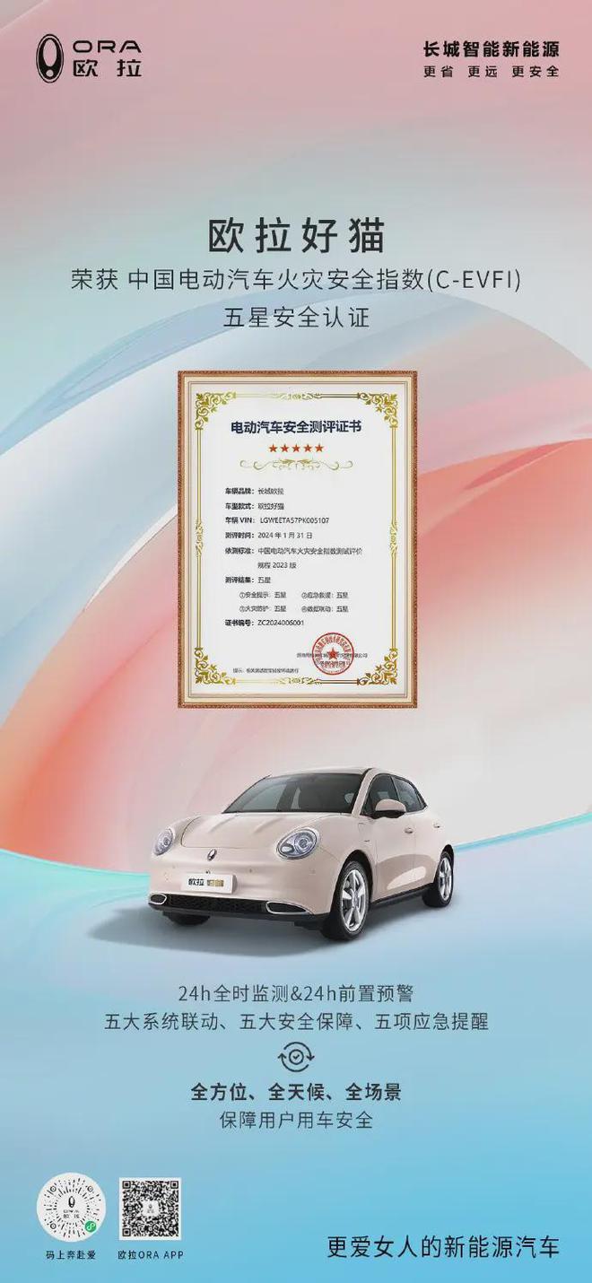 【E汽车】经典更进一步！2024款欧拉好猫GT木兰版超值上市(图8)