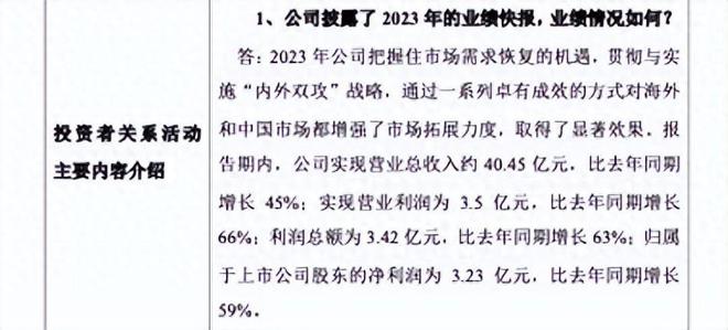 今日LED显示屏行业海内外情报汇总（2024年3月12日）