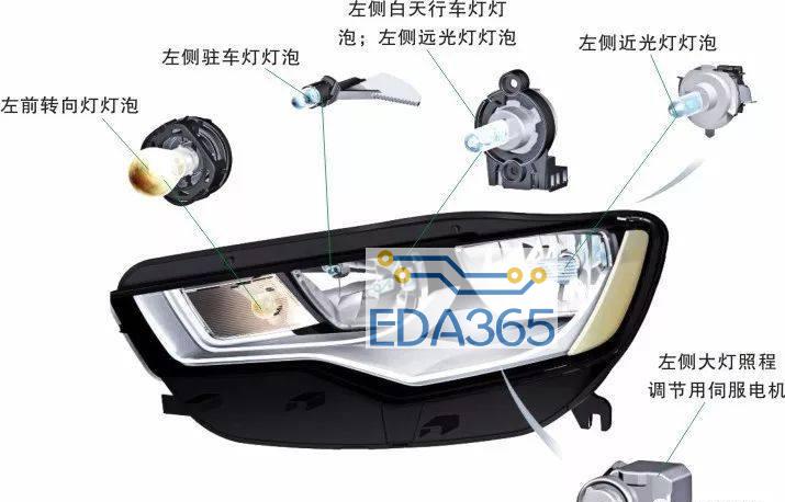 图解汽车电气技术2-汽车照明系统(图2)