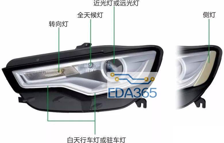 图解汽车电气技术2-汽车照明系统(图4)
