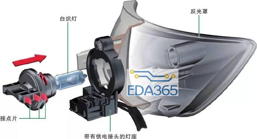 图解汽车电气技术2-汽车照明系统(图3)