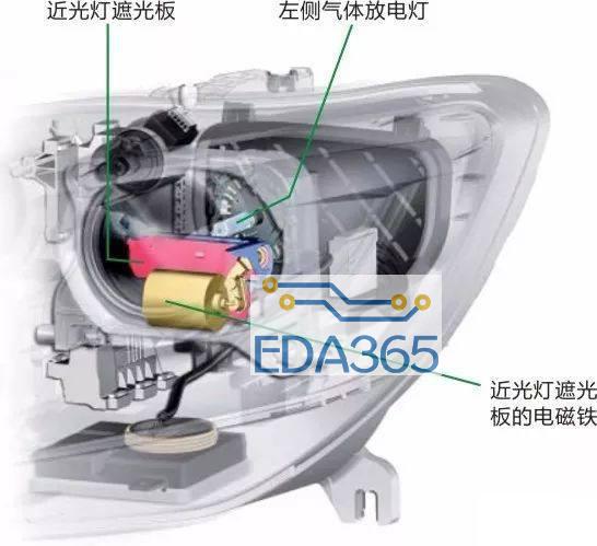 图解汽车电气技术2-汽车照明系统(图5)