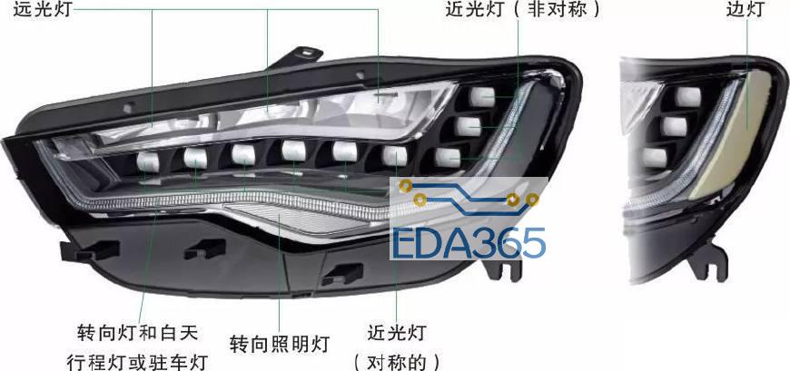 图解汽车电气技术2-汽车照明系统(图7)