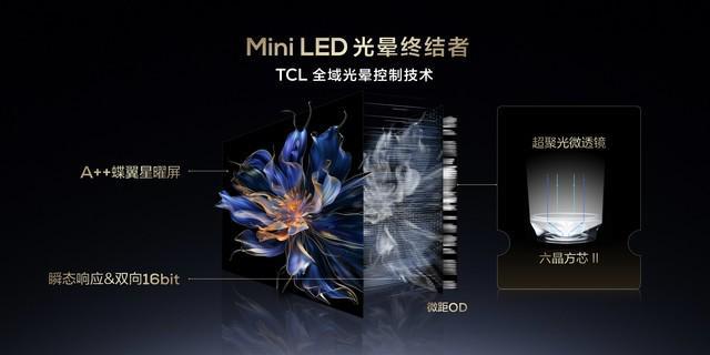 “2024画质天花板“TCLX11H引领MiniLED电视新风尚!(图9)