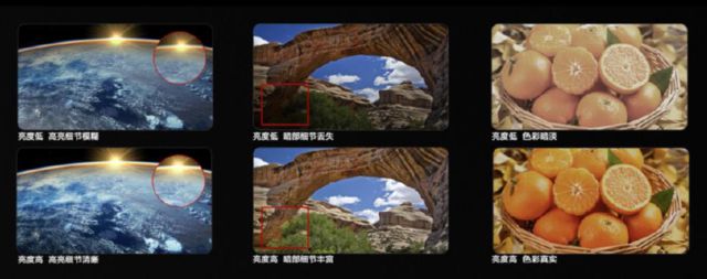 “2024画质天花板“TCLX11H引领MiniLED电视新风尚!(图5)