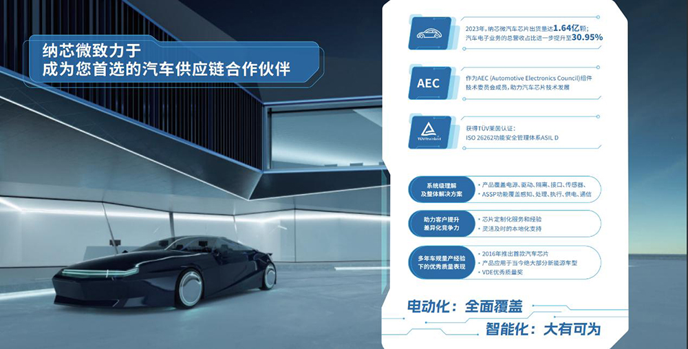 纳芯微：国产汽车芯片完成从0到1进入创新无人区