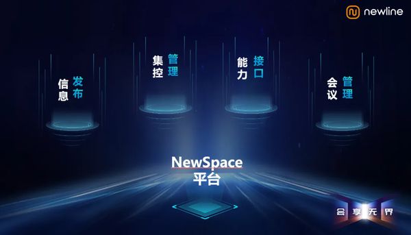 高端会议场景理想之选Newline ND系列LED会议一体机发布(图4)