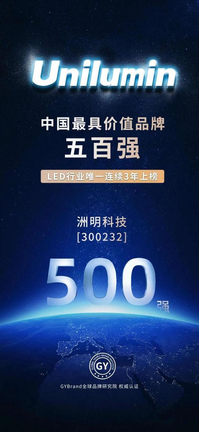 洲明连续三年上榜“中国最具价值品牌”500强LED行业唯一！(图3)