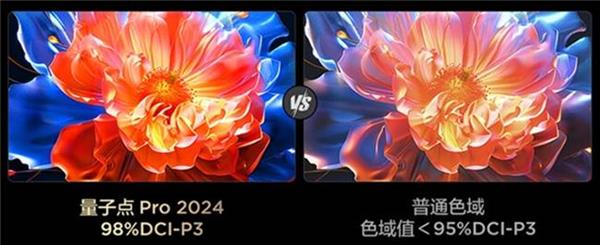 电视界大杀器TCL最新MiniLED电视T7K惊艳亮相(图6)