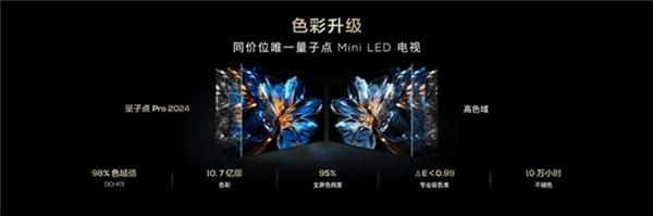 电视界大杀器TCL最新MiniLED电视T7K惊艳亮相(图5)