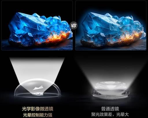 电视界大杀器TCL最新MiniLED电视T7K惊艳亮相(图8)