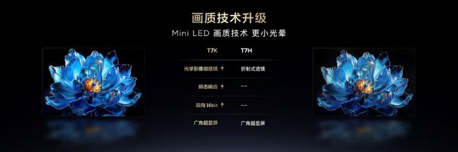 TCL全新力作T7KMiniLED电视今日开售高画质真XDR卷翻行业(图8)