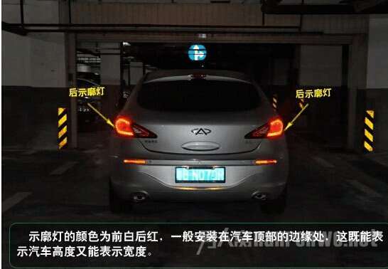 汽车车灯图解大全全面解析车灯作用及操作方法(图1)
