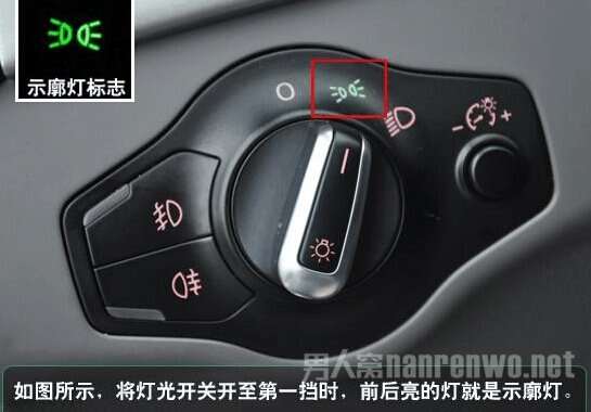 汽车车灯图解大全全面解析车灯作用及操作方法(图2)