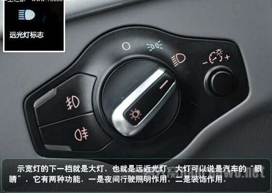 汽车车灯图解大全全面解析车灯作用及操作方法(图3)
