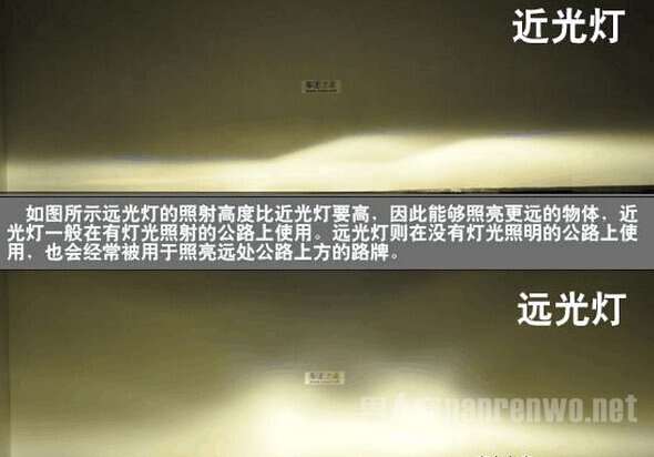 汽车车灯图解大全全面解析车灯作用及操作方法(图4)