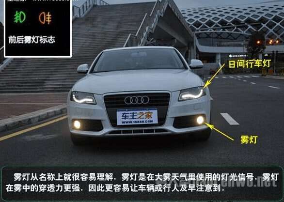 汽车车灯图解大全全面解析车灯作用及操作方法(图5)