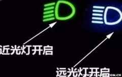 汽车灯光标志图解大全(图4)