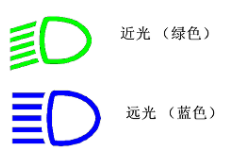 汽车灯光标志图解大全(图14)