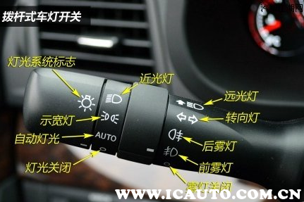 汽车灯光标志图解汽车灯光标志大全图解