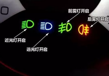 汽车灯光标志图解汽车灯光标志大全图解(图4)