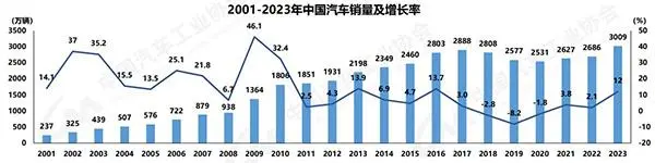 电车刚刚追上油车TCL的MiniLED已经击败OLED