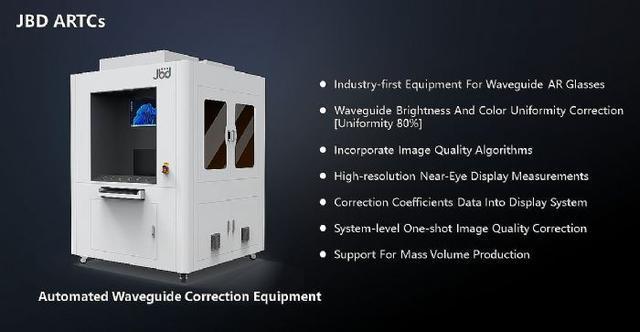 SID2024：JBD展示蜂鸟MiniⅡ光引擎、AR光波导画质校正方案ARTCs及众多MicroLED微显示眼镜(图3)