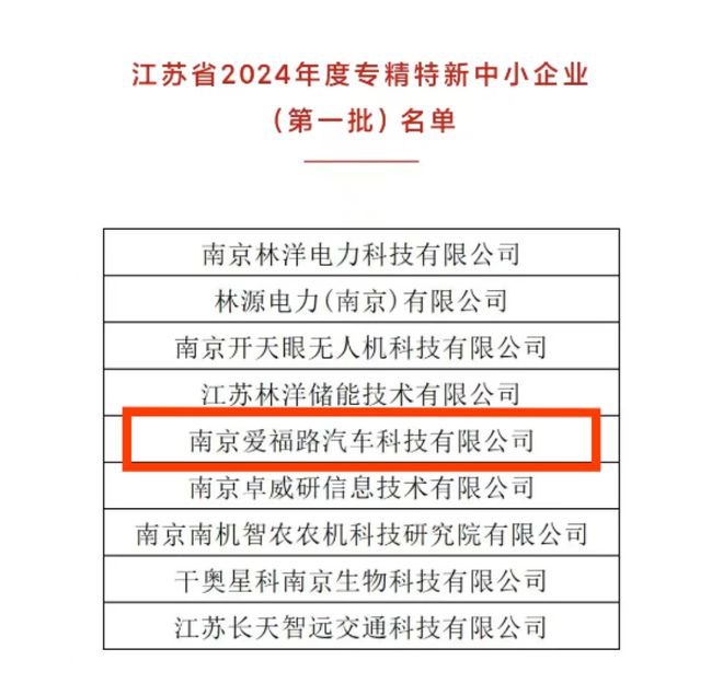 聚汽早报F6荣获“专精特新”殊荣；小米汽车：完成第一万辆小米SU7交付……(图1)
