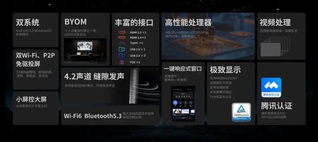 行业首张！视源LED一体机获得一级能效标识(图3)