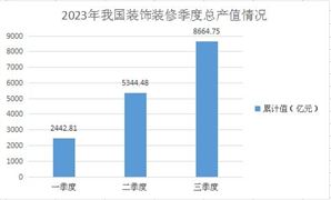2024OLED行业深度调研及投资：OLED行业将继续保持快速增长的态势(图9)