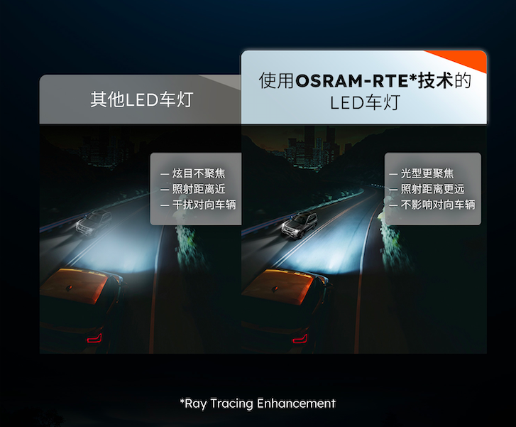 全新欧司朗LED车灯夜行者PRO聚光上市(图5)