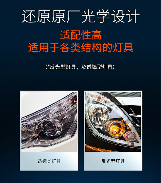 全新欧司朗LED车灯夜行者PRO聚光上市(图7)