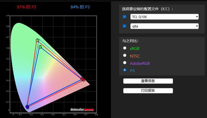 2024最值得买的MiniLED电视!TCL85Q10K评测(图13)