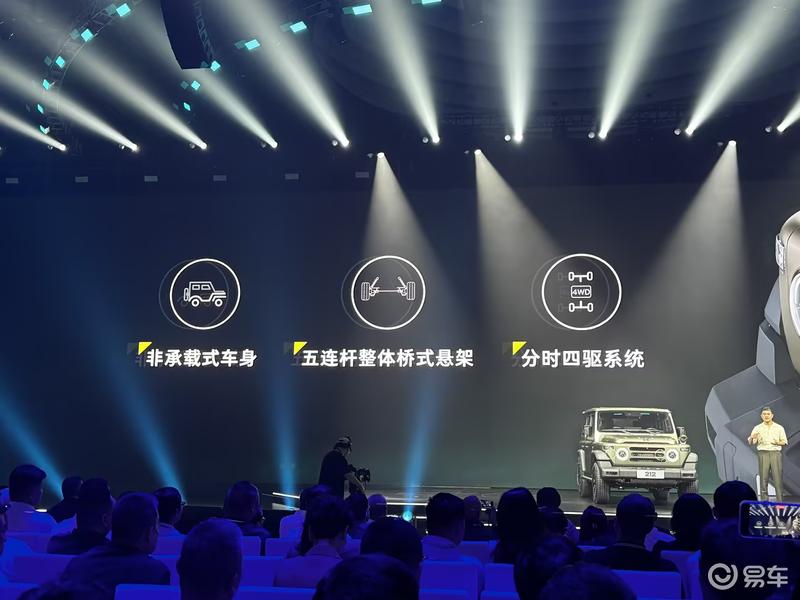 北京汽车制造厂发布全新品牌212旗下首款车型212同步亮相(图12)