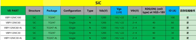 MOS管在汽车LED中的应用方案(图3)