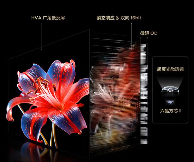 2024年MiniLED电视推荐TCL超旗舰Q10KPro视听体验太炸裂(图5)