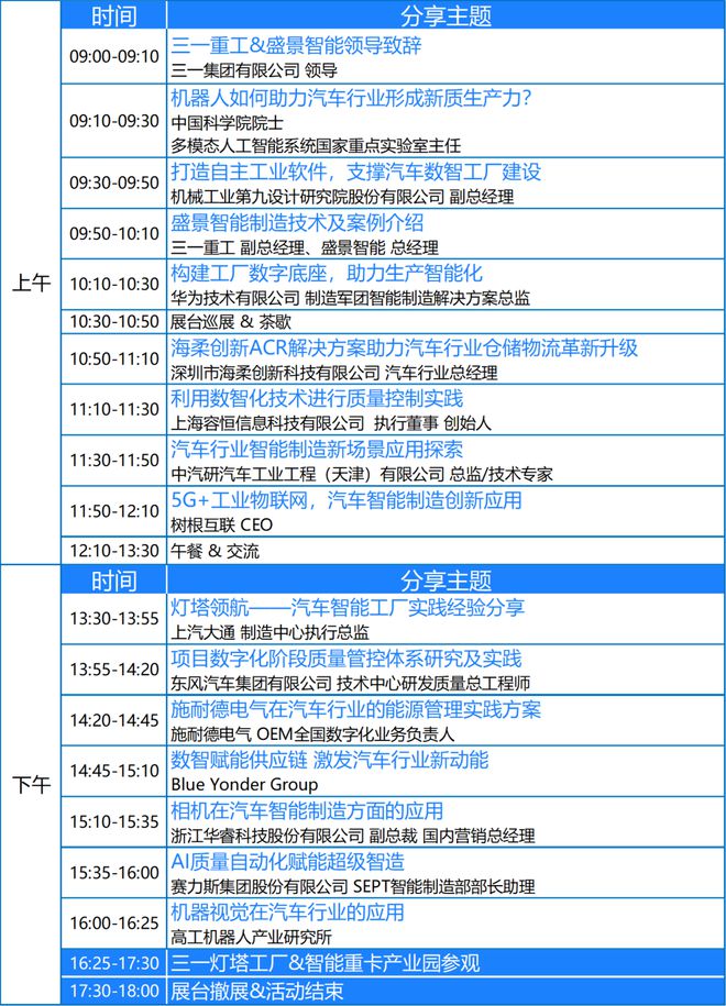 更聪明、更高效的智能制造工厂——上汽大通6月20日长沙见！2024汽车行业智造技术创新大会火热报名中(图5)