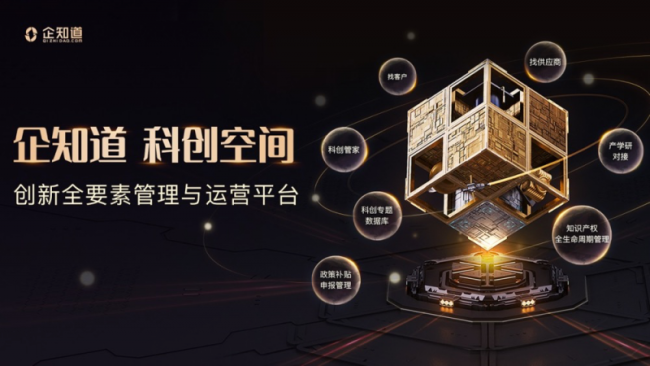 企知道科创空间赋能桑椹汽配引领汽车照明市场步入发展新篇章(图2)