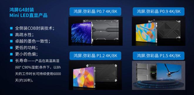 对话鸿利智汇董事长李俊东：MiniLED与MicroLED是并存的就如高铁和飞机(图3)