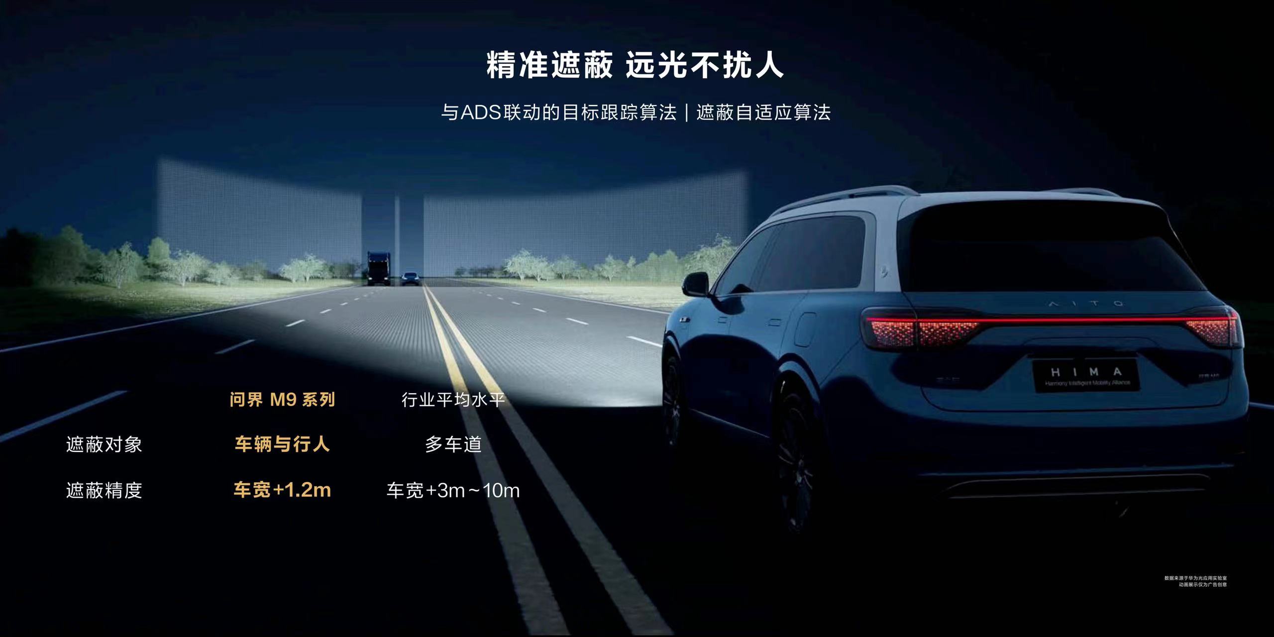 问界M9：车灯可变为100英寸投影仪远光灯能实时“抠图”