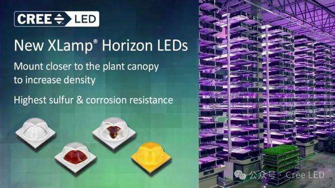 看过来！植物照明领域新品发布(图3)