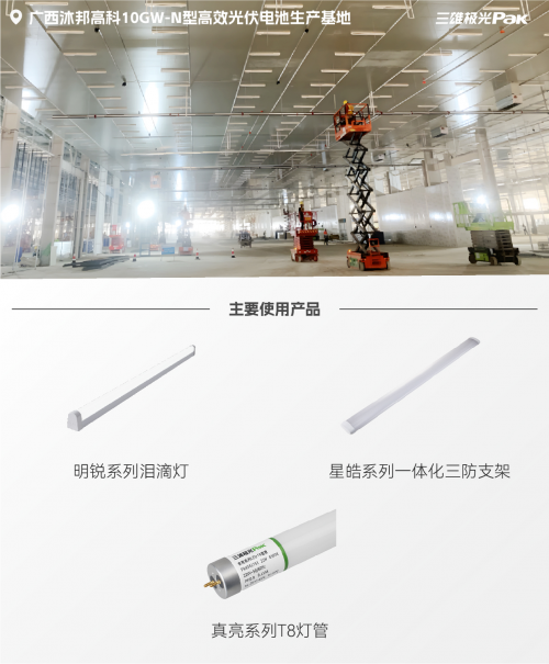 新能源电子医药食品三雄极光洁净照明大放异彩(图4)