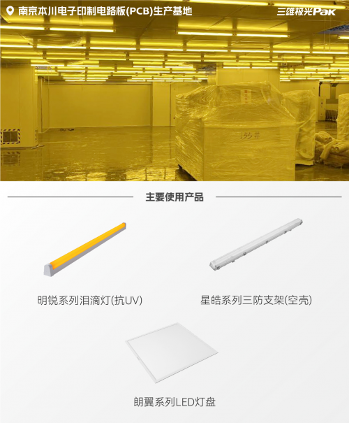 新能源电子医药食品三雄极光洁净照明大放异彩(图6)