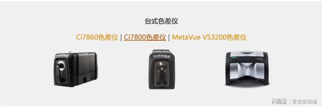 汽车行业的色彩内外饰的重要性—爱色丽色彩控制解决方案(图2)