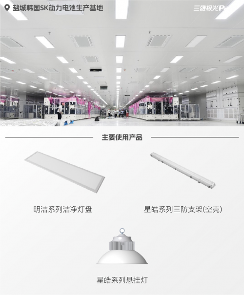 新能源电子医药食品……三雄极光洁净照明大放异彩(图2)